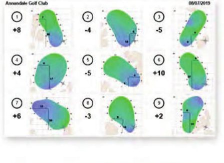 Annandale Golf Club printed pin sheet