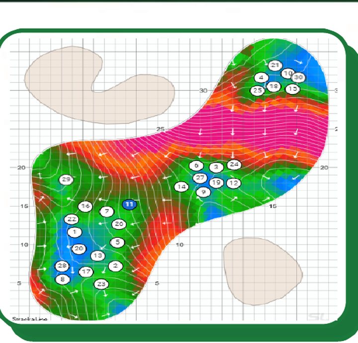 StrackaHoLo green map with numbered hole locations on slope data