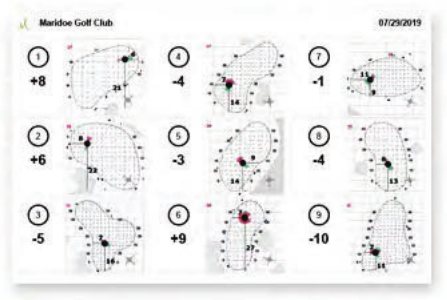 Maridoe Golf Club printed pin sheet