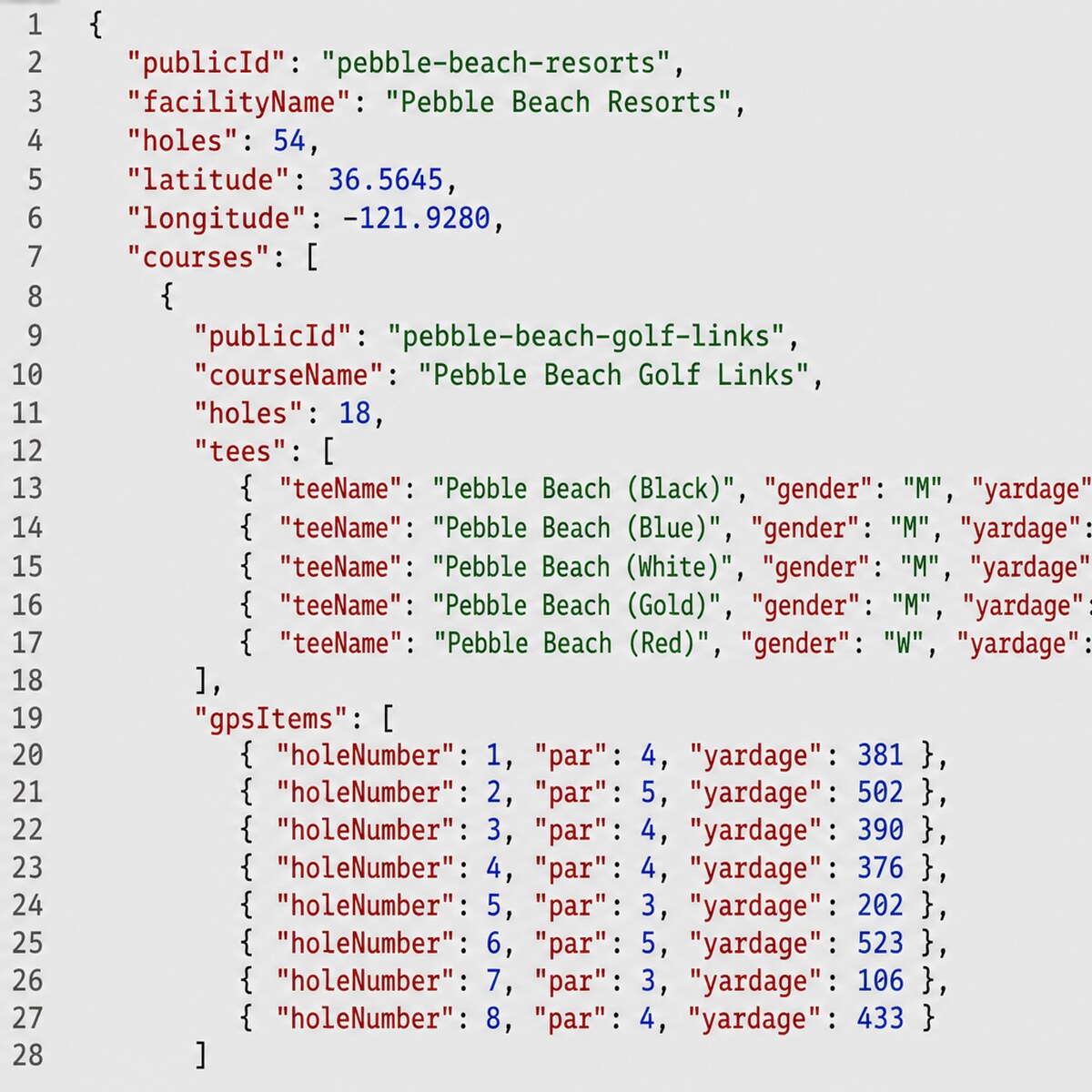 Developers & Affiliates