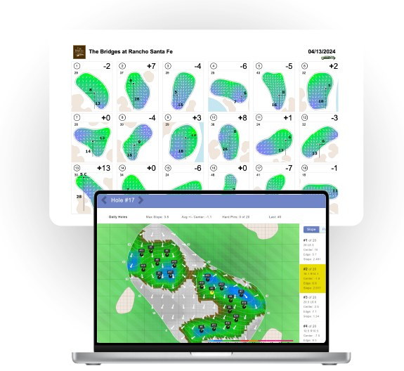 Clubs & Facilities