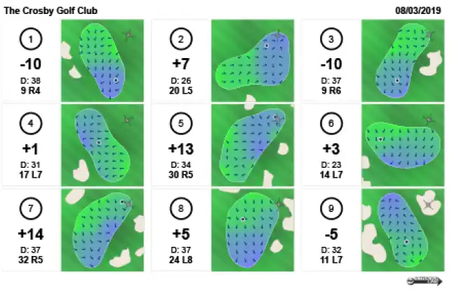 Pinsheet example