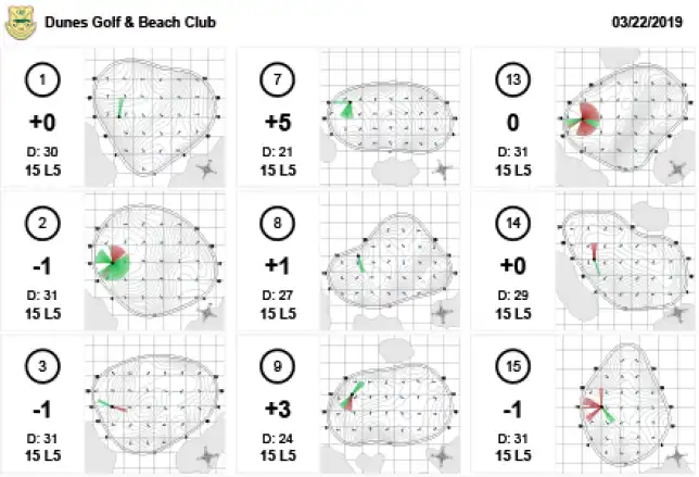 Pinsheet example